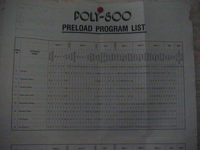 Program List 1 to 18