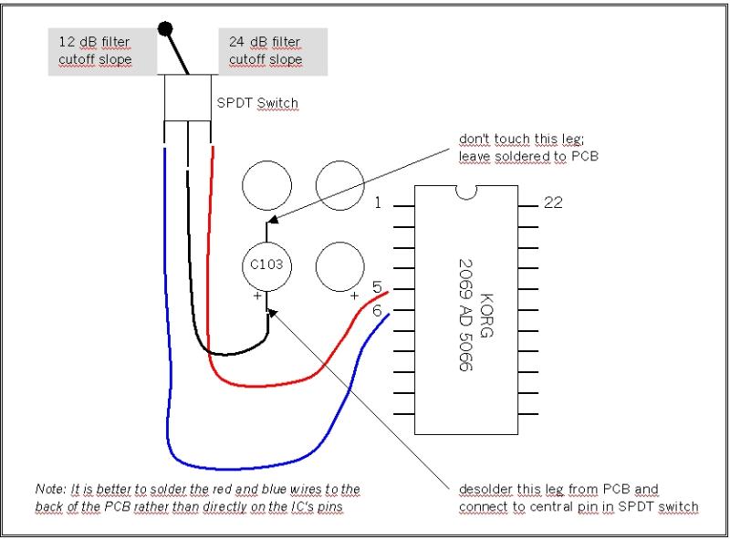 Schem. for 12/24 dB filter cutoff slope