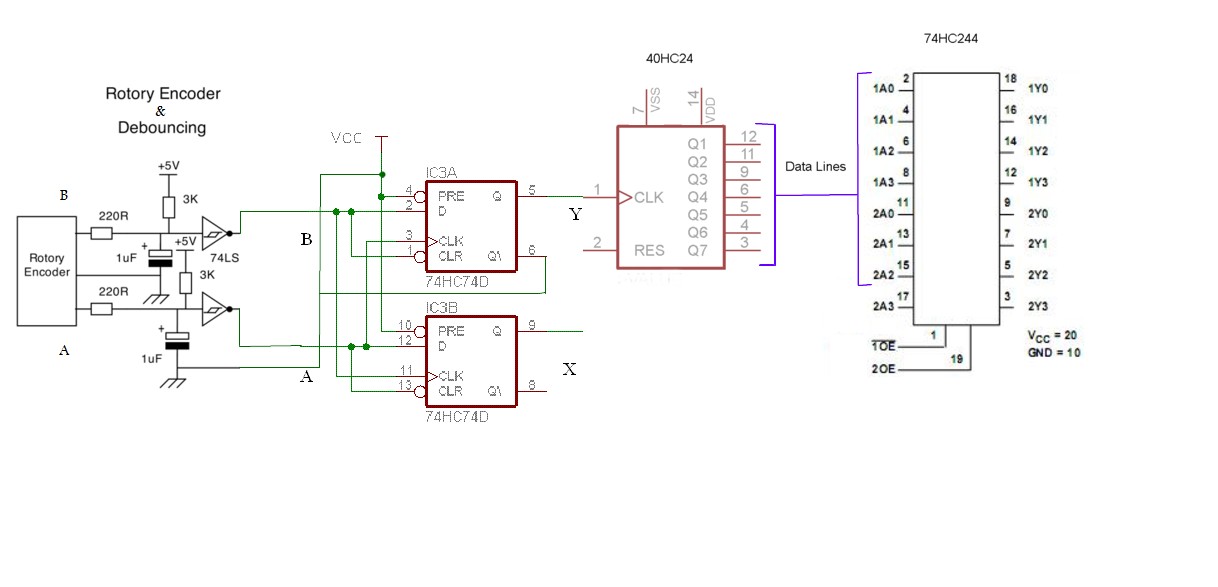 Rough Encoder Circuit
