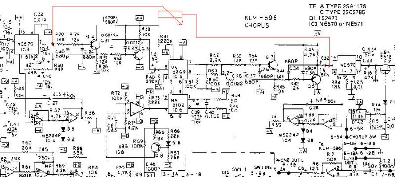 Chorus - feedback drawing