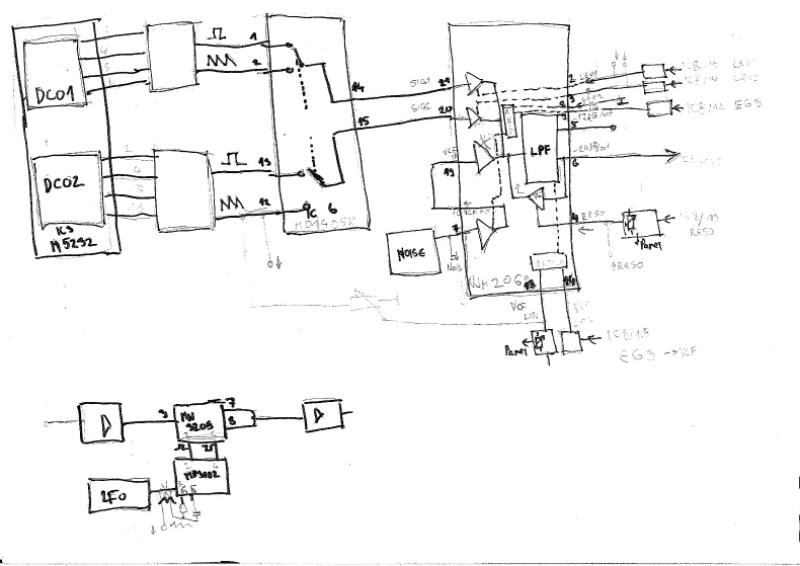 Poly800 block diagram + modulation I/O