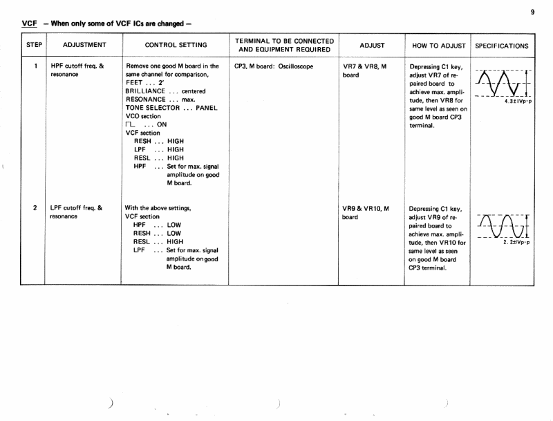 cs-80_adjustment_procedure_09