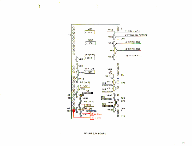 cs-80_adjustment_procedure_b14