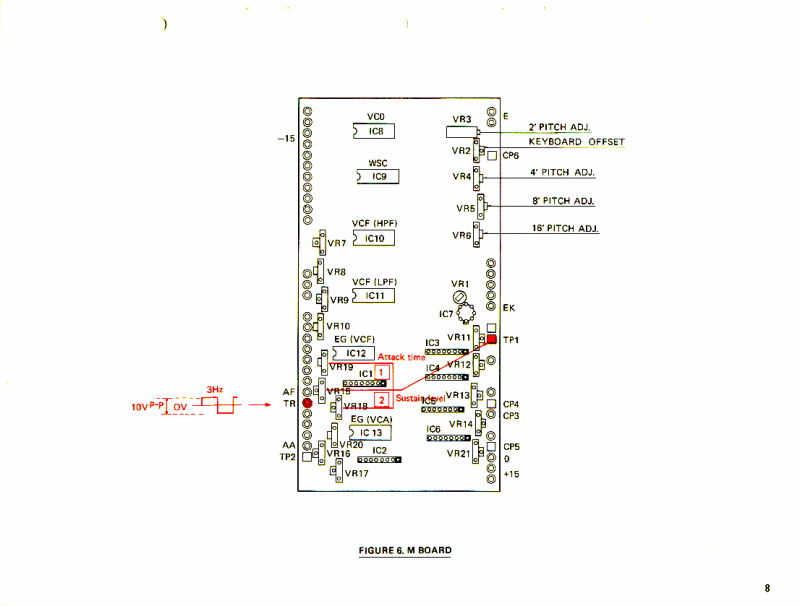 cs-80_adjustment_procedure_08