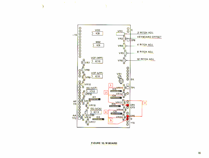 cs-80_adjustment_procedure_b16