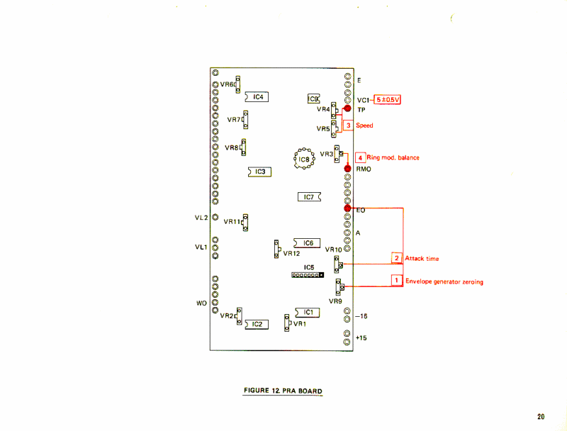 cs-80_adjustment_procedure_c20