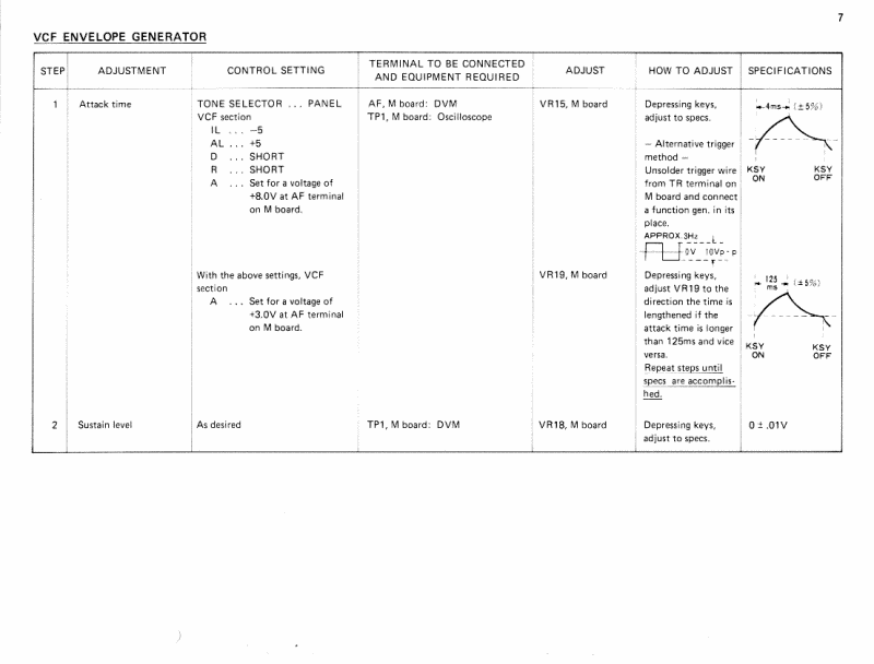 cs-80_adjustment_procedure_07
