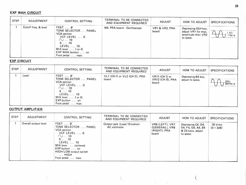 cs-80_adjustment_procedure_c29