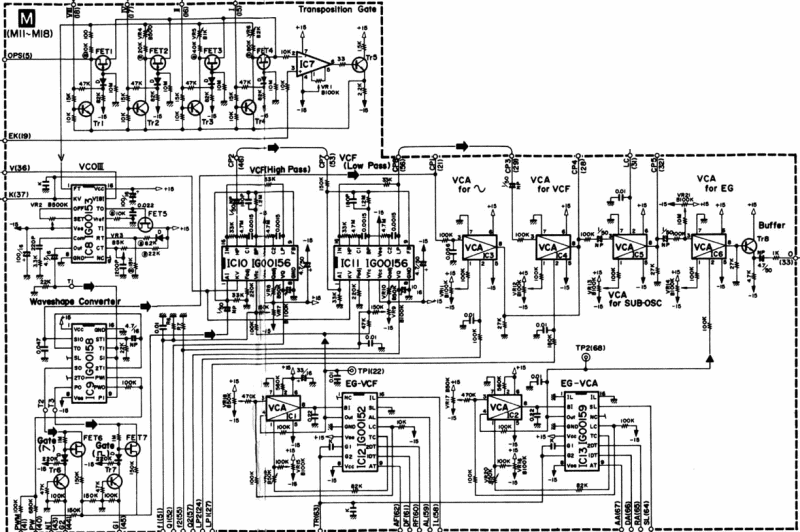M card Schematic