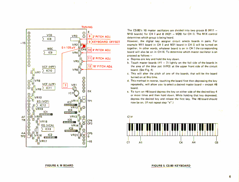 cs-80_adjustment_procedure_06