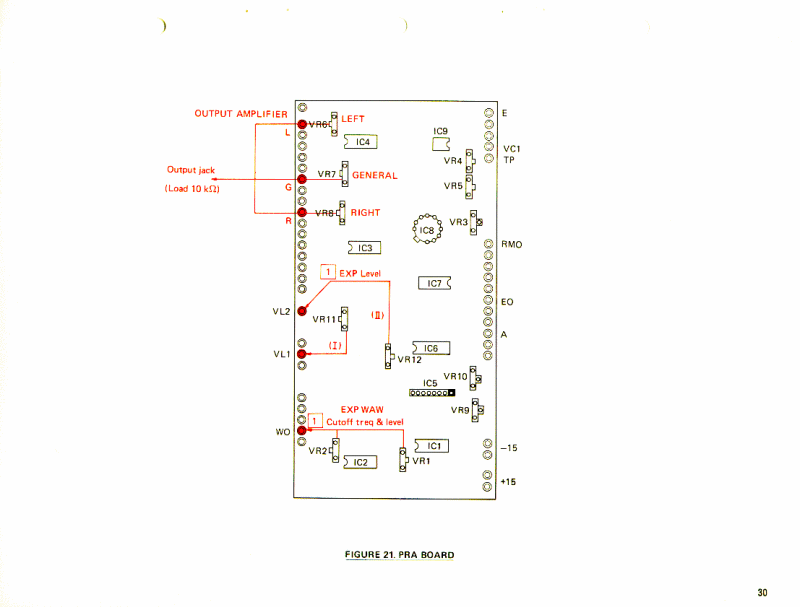 cs-80_adjustment_procedure_d30