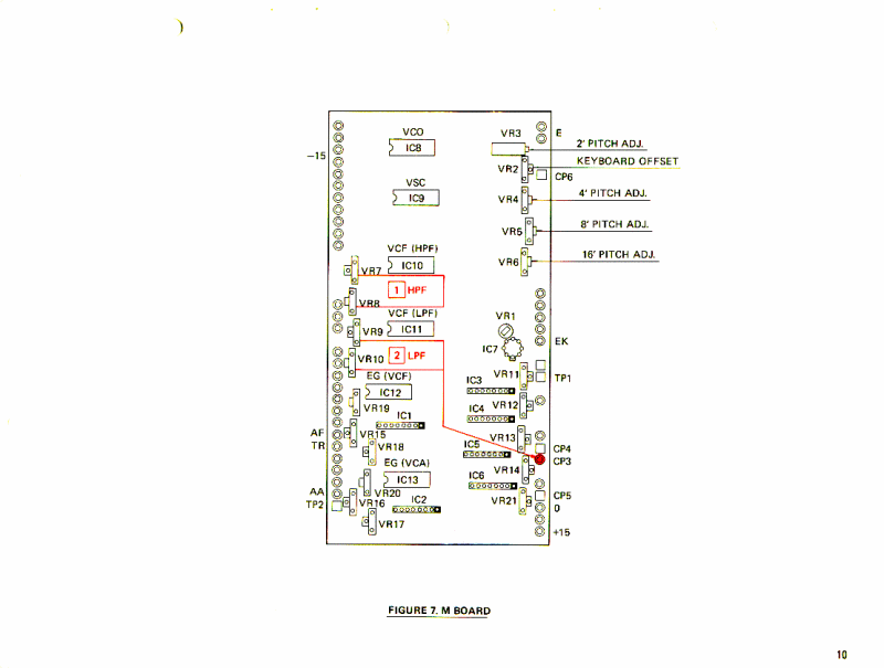 cs-80_adjustment_procedure_b10