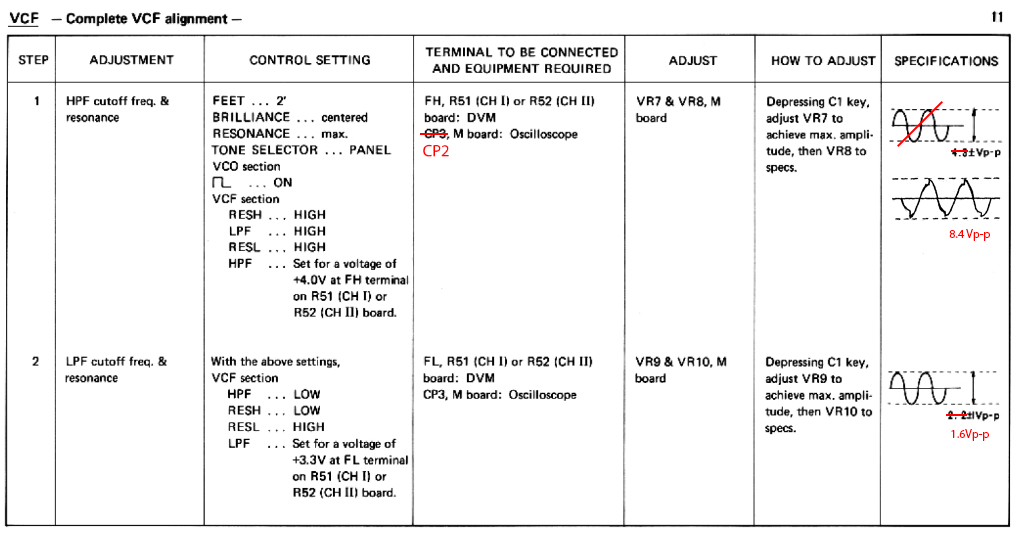 vcf-alignment
